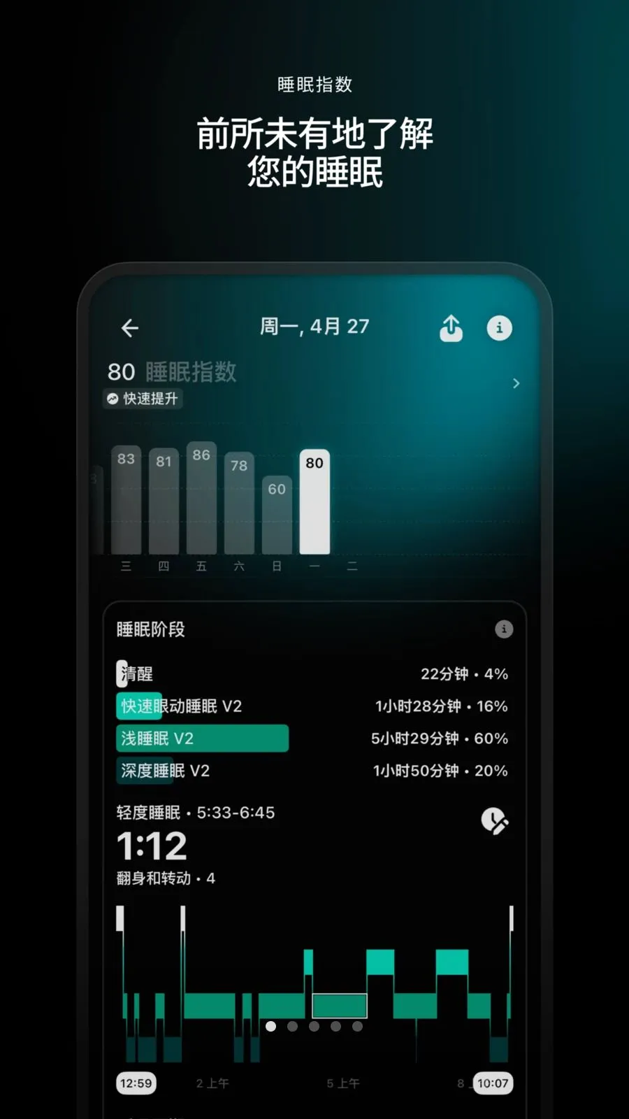 Ultrahuman(��������Ӧ��)v3.1.0.1.1 ��׿���ͼ1