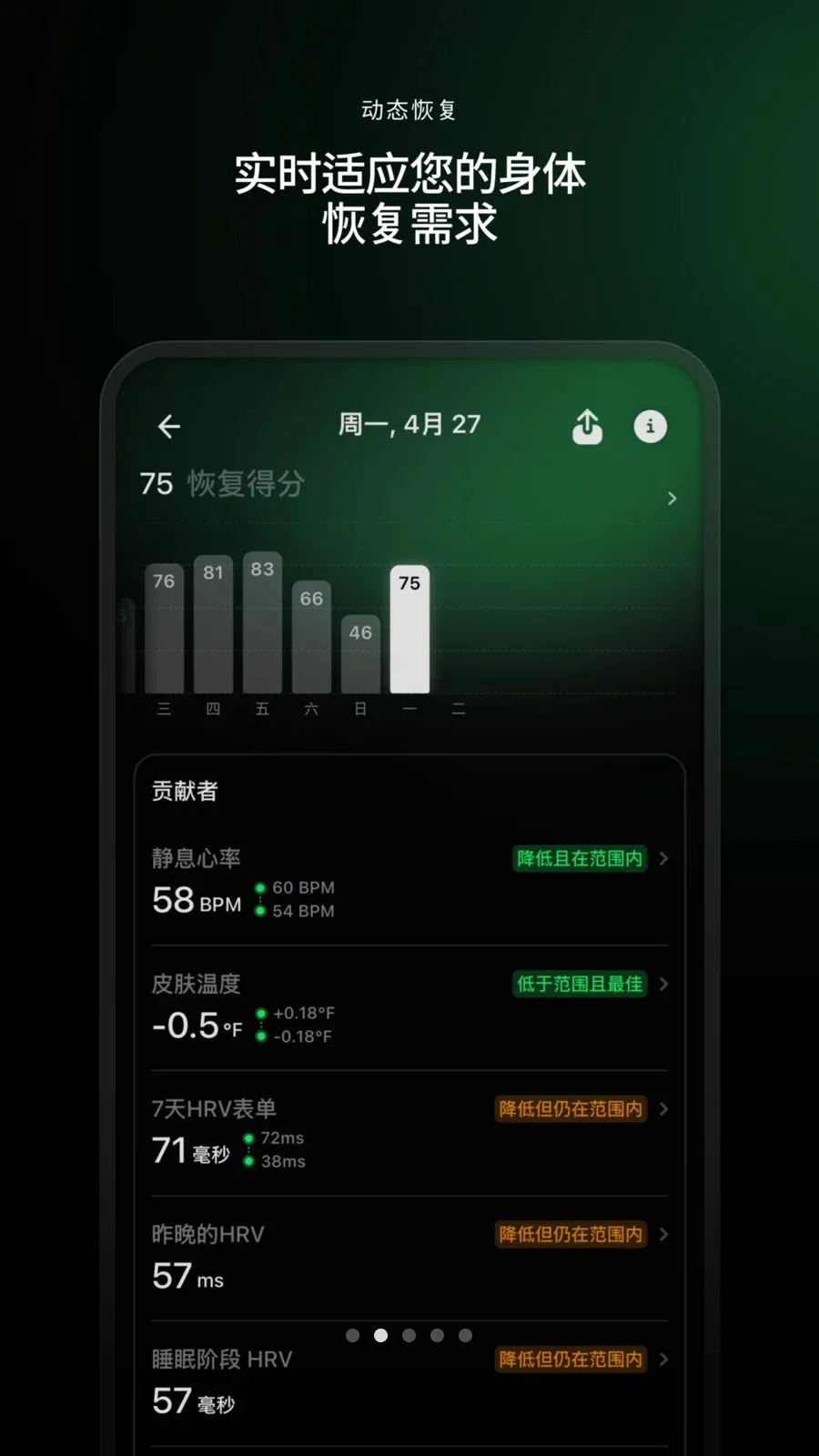Ultrahuman(��������Ӧ��)