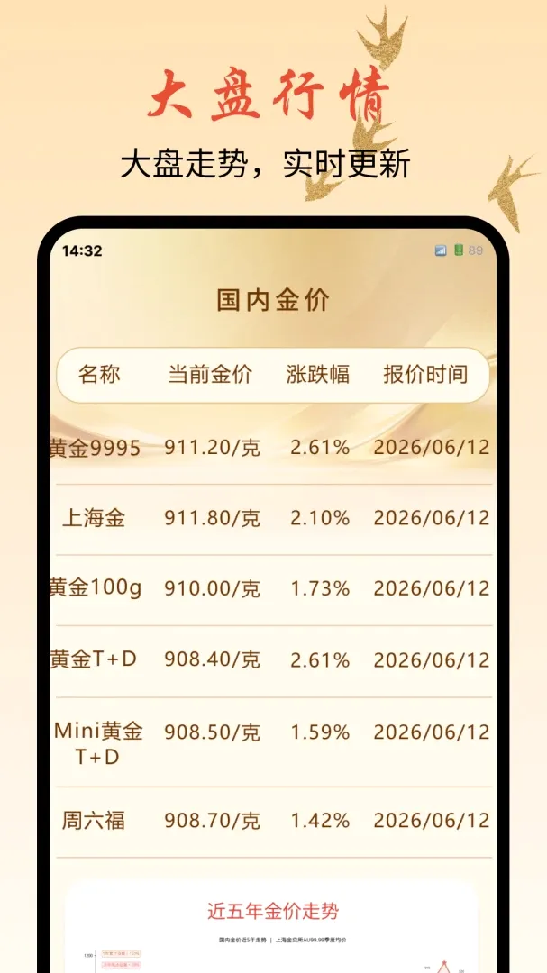 �ƽ�۸��ǵ�������(�ƽ����鹤��)v1.0.0 �ֻ����ͼ0