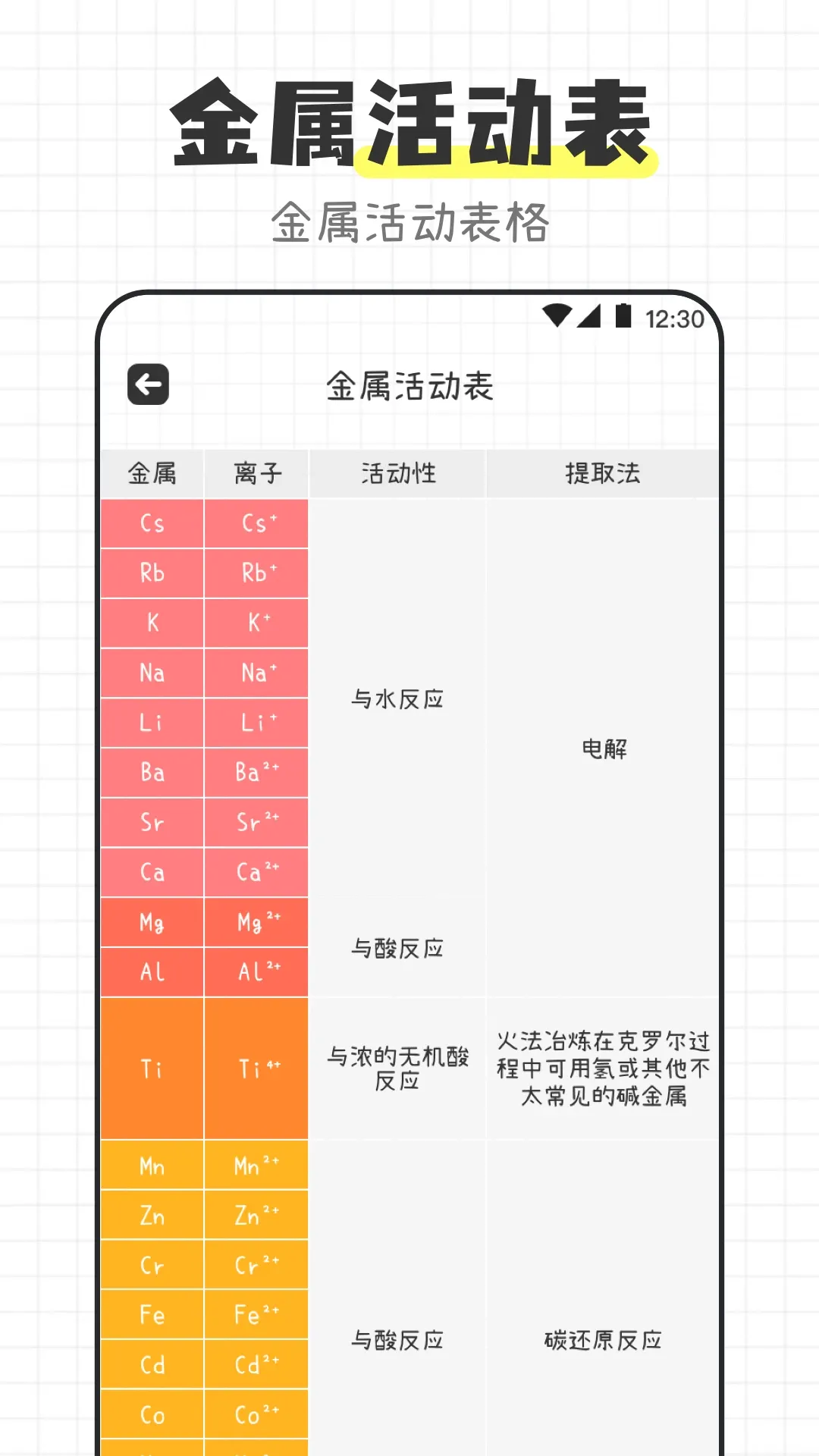 ��ѧ����ʽ����APP(��ѧѧϰ����)v3.4.5 �ֻ����ͼ3