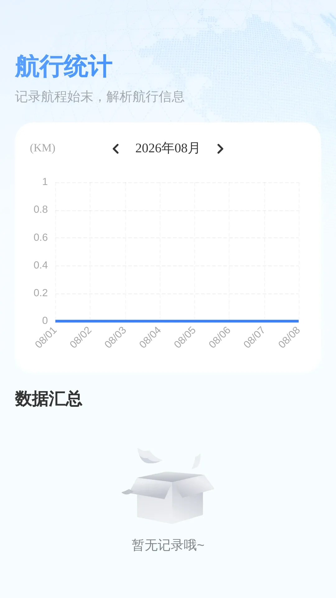 ���Ǿ�׼��λ��������(��������Ӧ��)