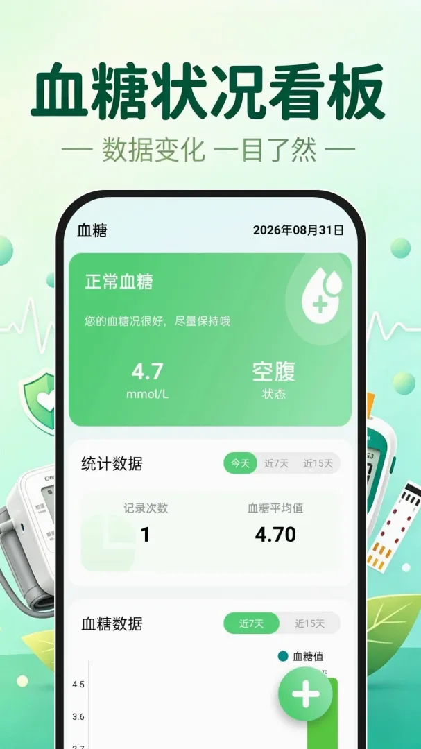 ѪѹѪ��ר������2026���°汾v1.0.0 �ٷ������ͼ0