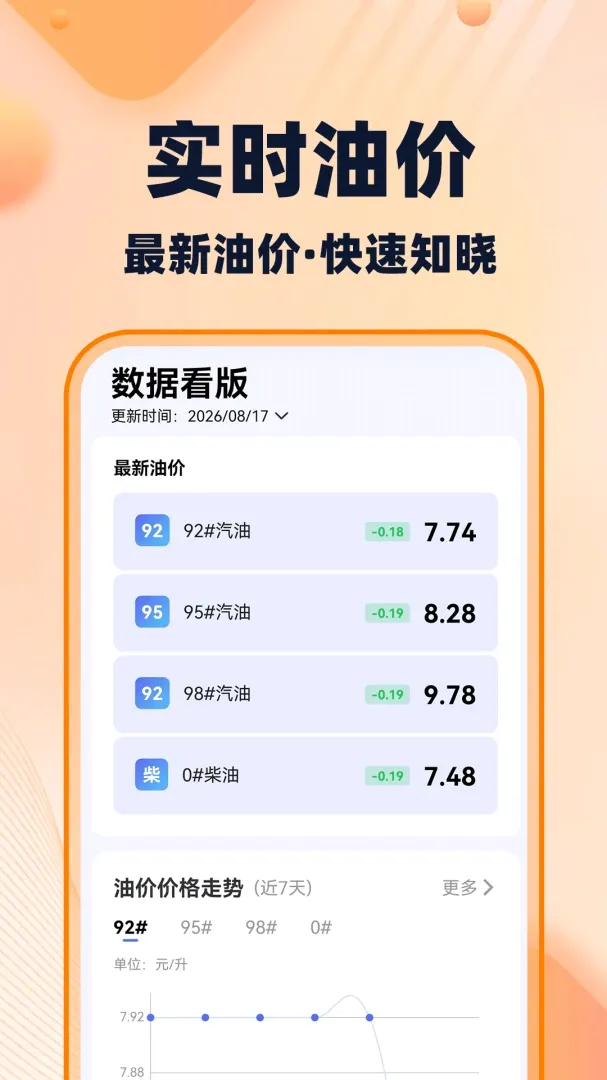 �쳵�򳵳��а�׿���ֻ���v1.0.2 �ֻ����ͼ3