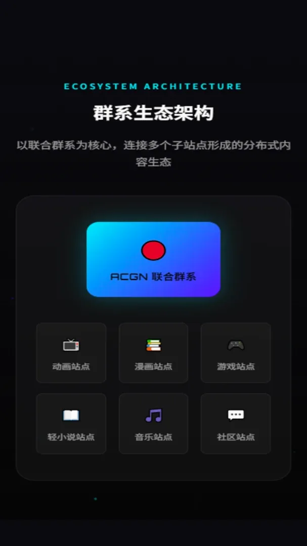 ACGN����ȺϵAPP�����ֻ���v3.0.0 �ֻ����ͼ3