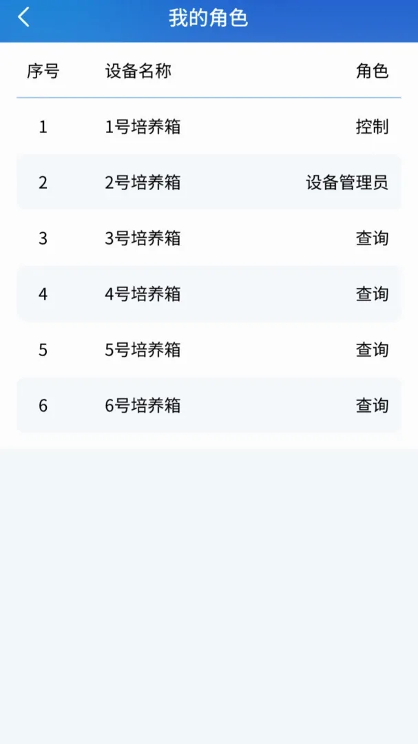 RLink软件(实验仪器APP)v1.0.6 安卓版截图2
