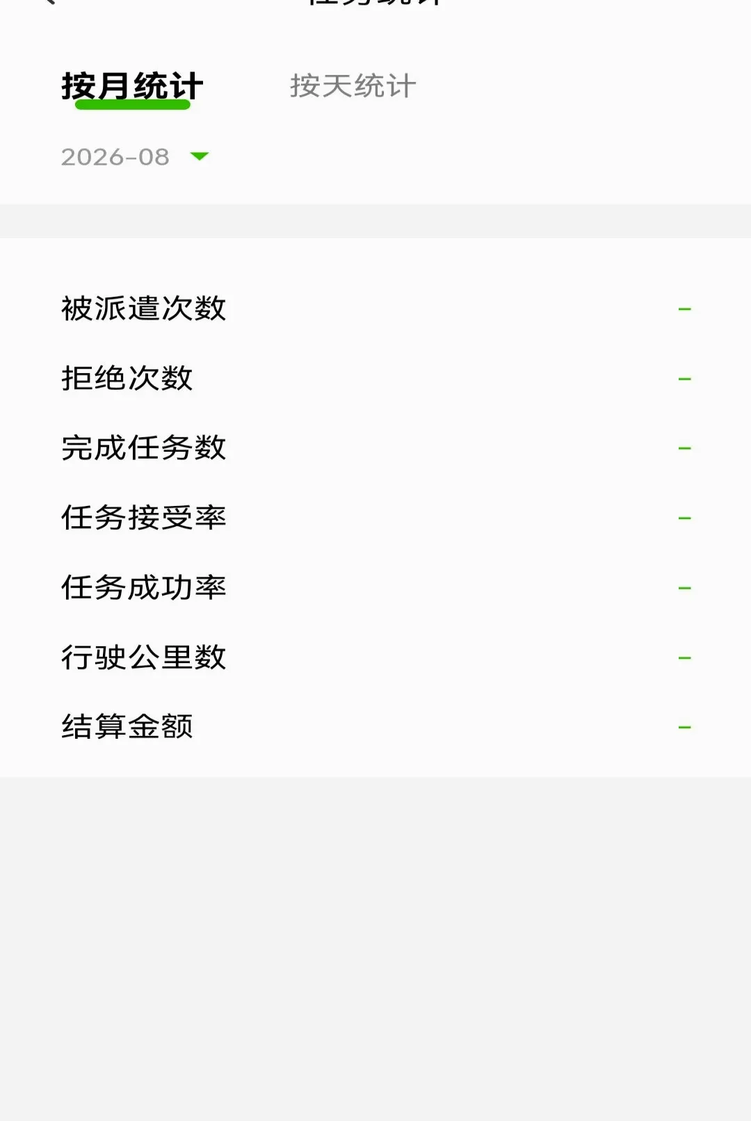 医路援技师端最新手机版v2.3.2 安卓版截图0