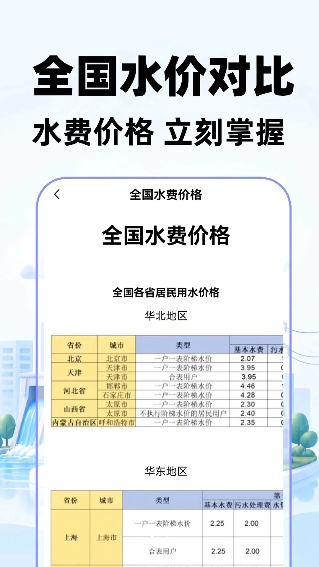 ����ˮ������ְ�׿���ֻ���v1.0.1 �ٷ������ͼ2