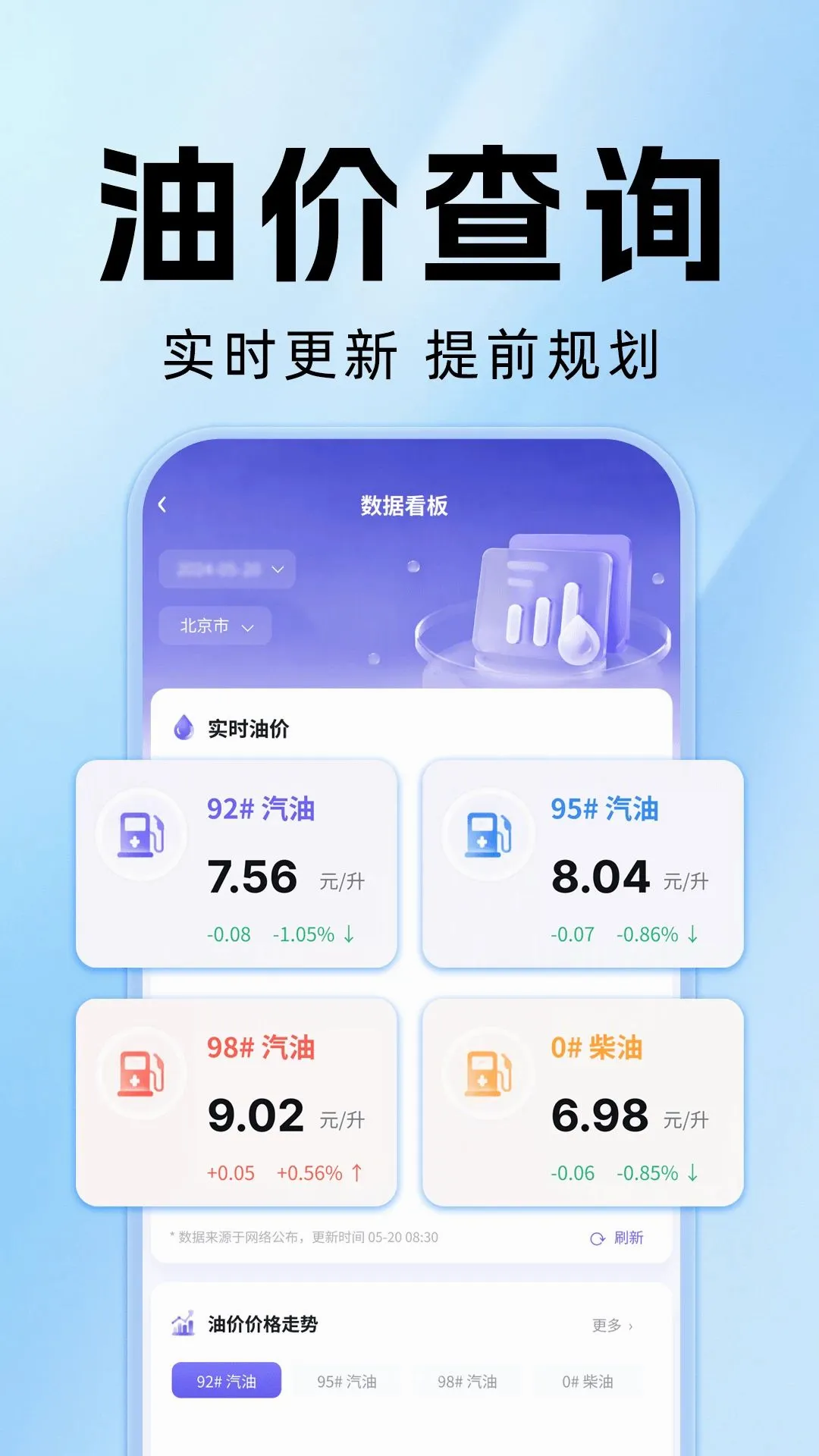 ����˳��Ƽ۳���(�������з��񹤾�)v1.0.0 ��׿���ͼ2