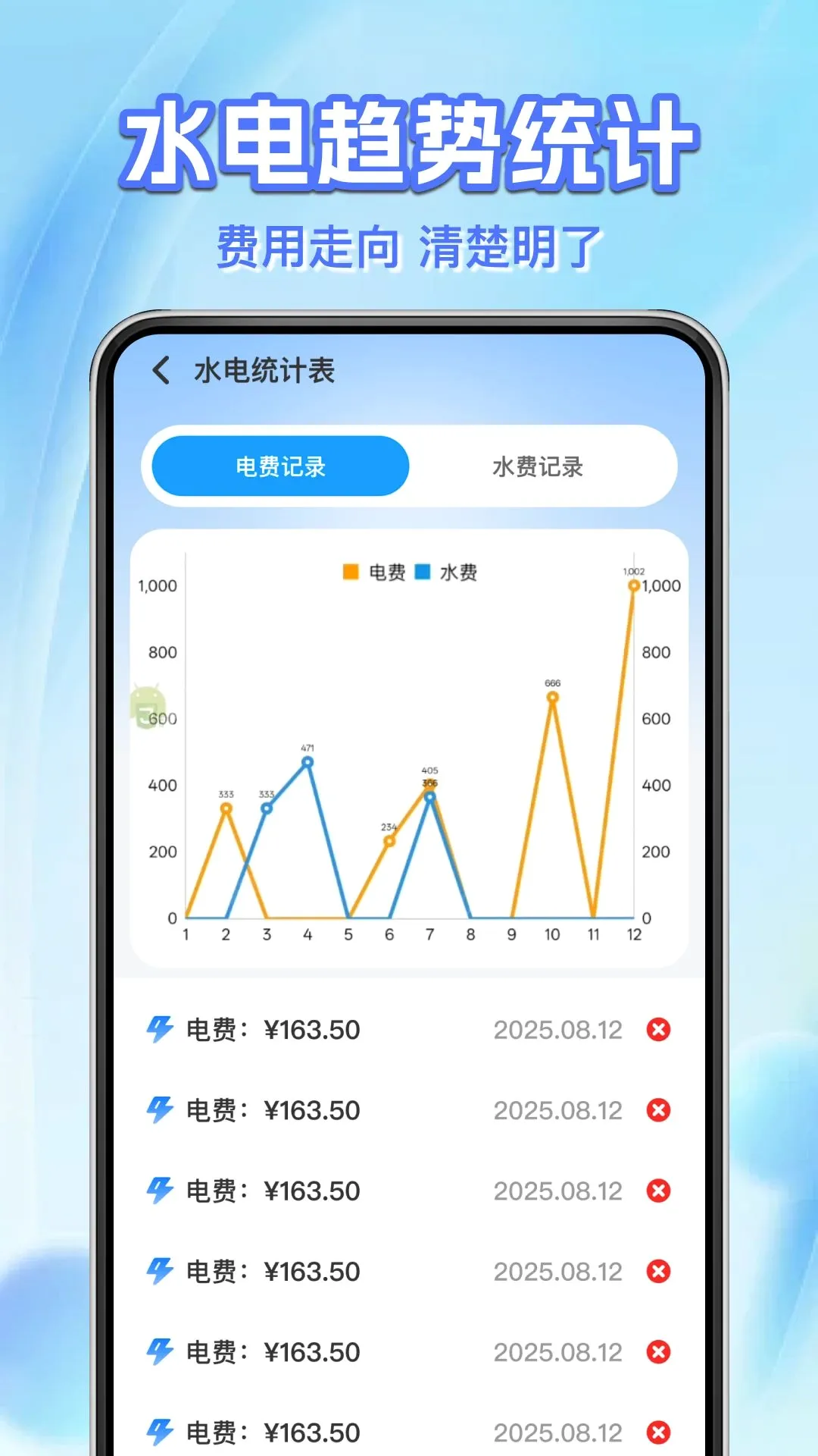 水电费用计算管家最新手机版v1.0.1 安卓版截图2