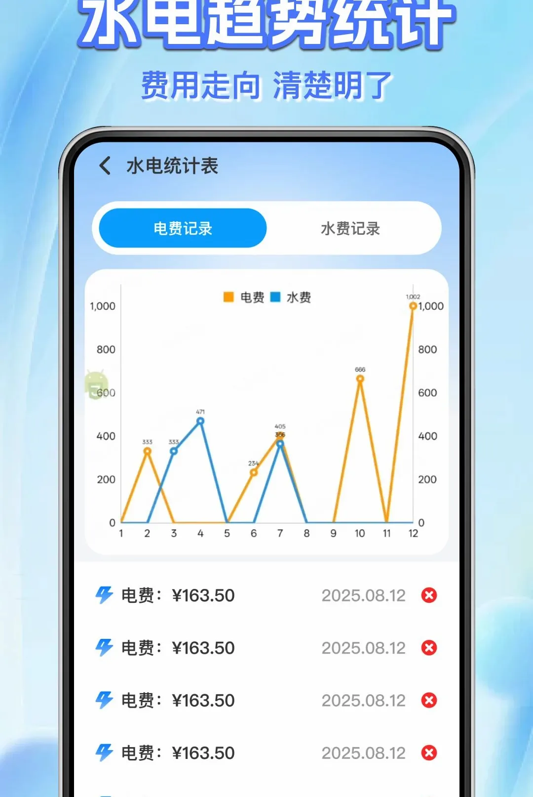 水电费用计算管家最新手机版 水电费用计算管家最新手机版
