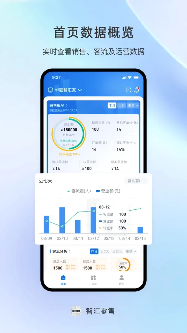 �ǻ�����(�ǻ��ŵ깤��)v1.0.1 ��Ѱ��ͼ0