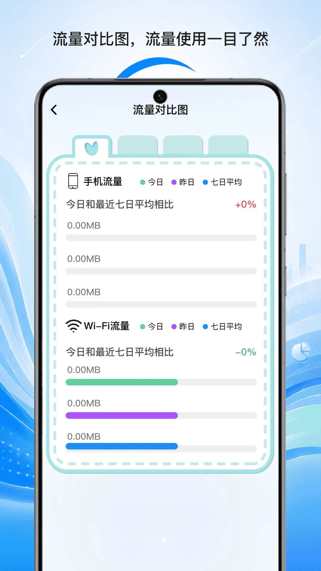 ֪����������(������������)v1.0 ��׿���ͼ1