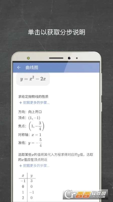 Mathway(��ѧ��������)v5.9.4 ��Ѱ��ͼ2
