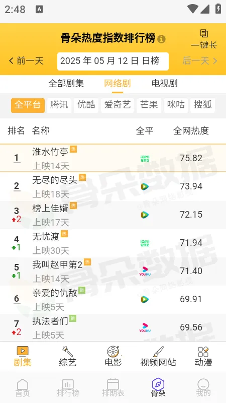 ������Ƶ(Ӱ�Ӳ�������)v5.4.7 ��׿���ͼ0