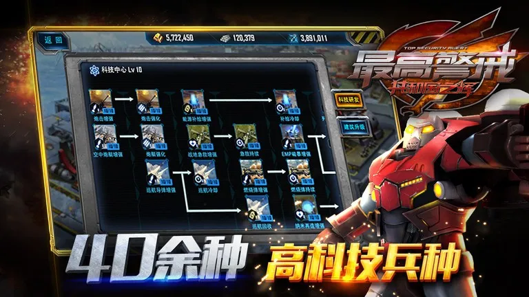 ��߾��乲�͹�֮��(�쾯������Ϸ)v1.9.25 �ٷ������ͼ3