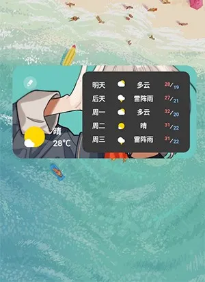 kwgt����С���(�������⹤��)
