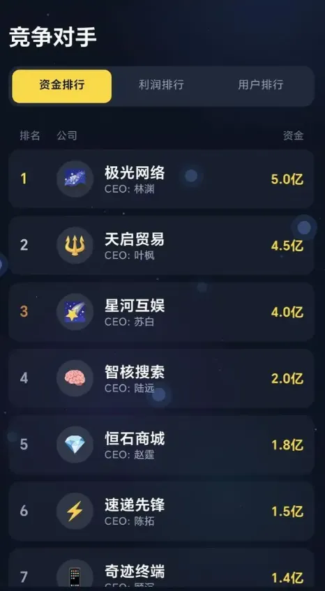 ���ֵ۹����������(��������ҵ����)v1.0.2 �ٷ������ͼ2