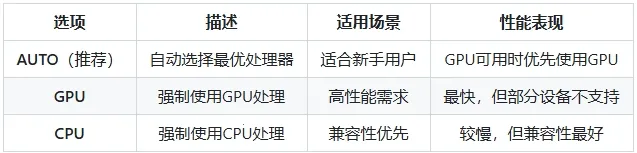 Lut2Photo2026�ٷ����°汾