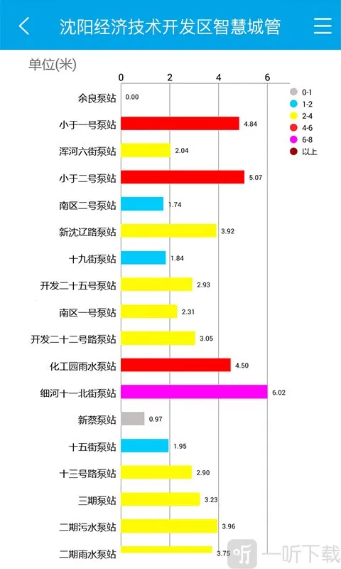智慧城管安卓版手机版 智慧城管安卓版手机版