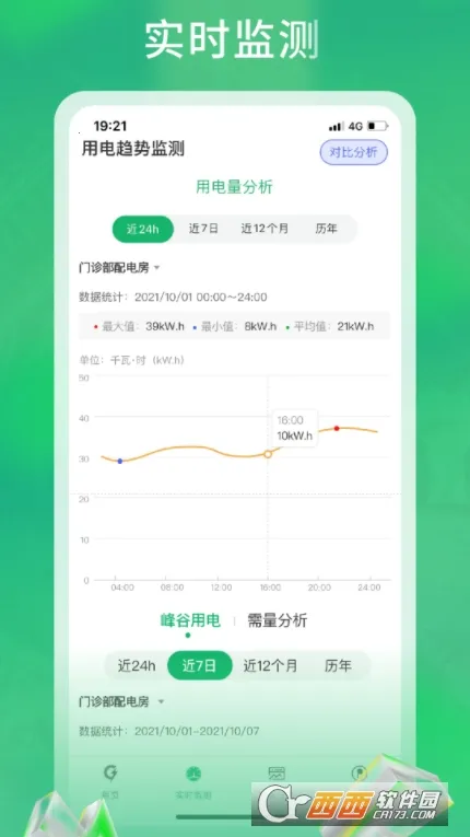 �����ܺ�(��վ�ܺĹ���)v3.1.2 �ٷ������ͼ1