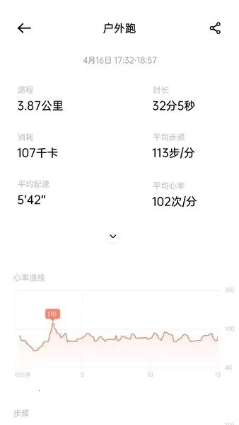 Kepup Wear����������׿���ֻ���v1.2.7 ��Ѱ��ͼ1