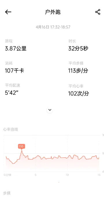 Kepup Wear����������׿���ֻ���