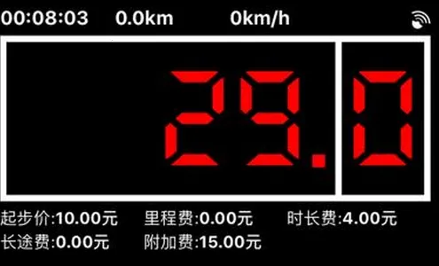 ���⳵����Ƽ���(�Ƽ����Ʒ�����)