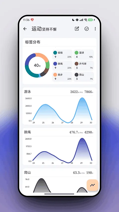 flowmark�ƽ��v2.8.8 �ٷ������ͼ1