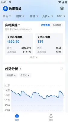 ����ERP(�羳����ERPϵͳ)v1.0 �ֻ����ͼ2