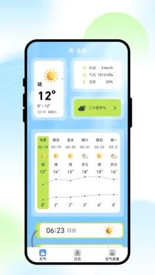 ��;����(�������APP)v1.0.1 ��׿���ͼ1