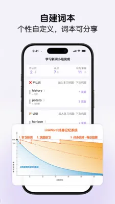 LinkWord��Ȼƴ��ѧ���������ֻ���v2.0.4 ��׿���ͼ3