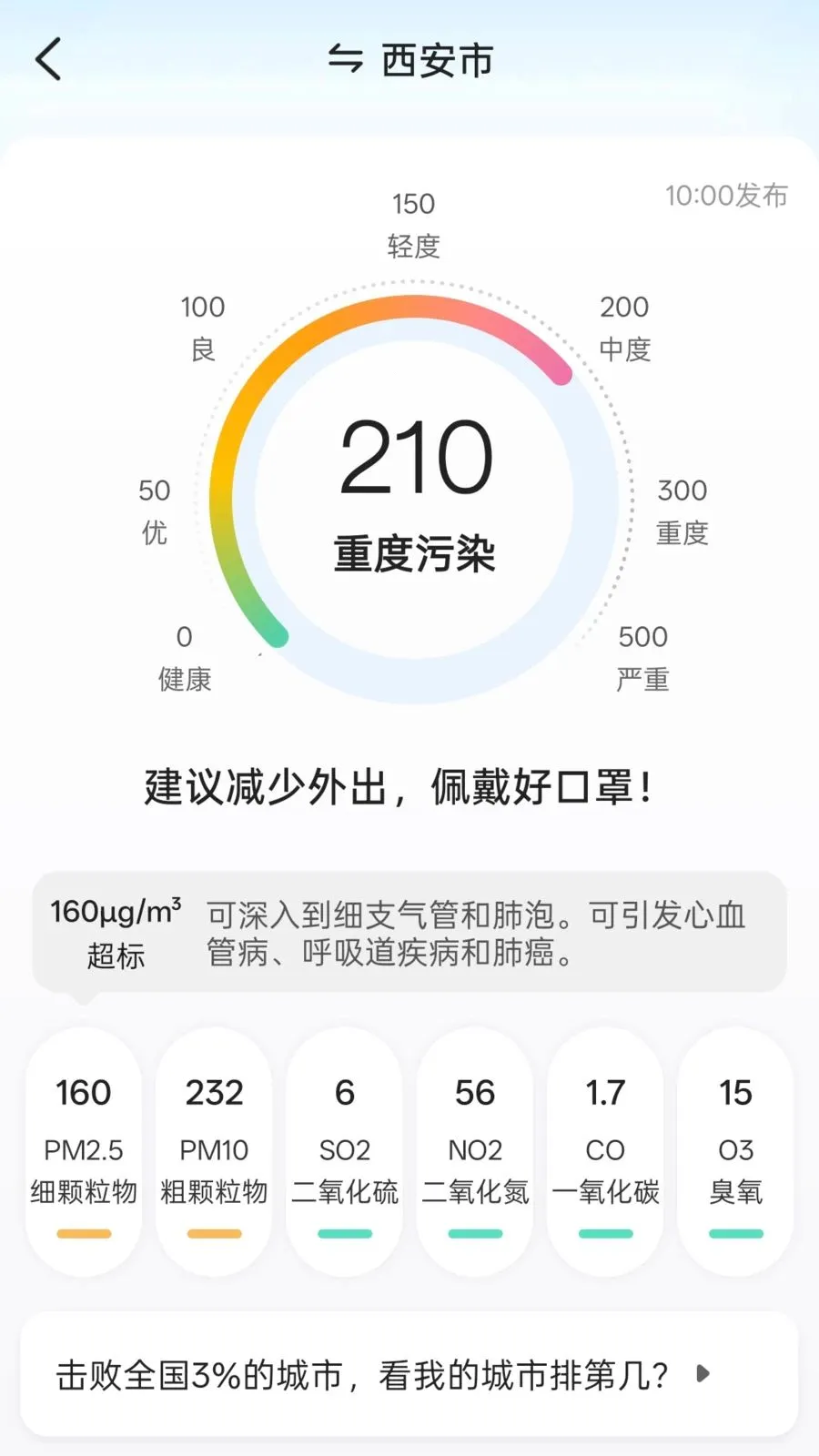 王牌天气(天气服务平台)v1.4.0 免费版截图1
