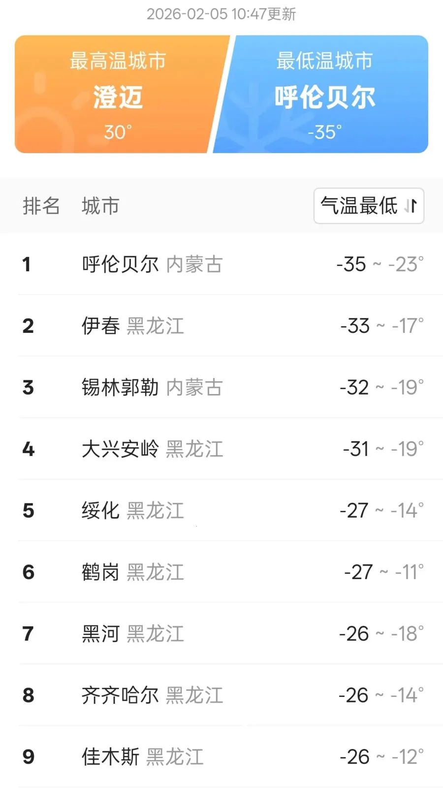 王牌天气(天气服务平台)v1.4.0 免费版截图3