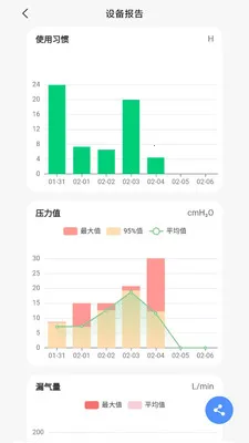VHealth(����������Ӧ��)v1.0.18 ��׿���ͼ0