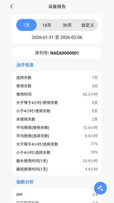VHealth(����������Ӧ��)v1.0.18 ��׿���ͼ2