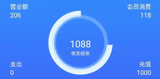智讯开店宝(店铺管理软件) 智讯开店宝(店铺管理软件)
