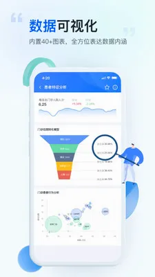 医维数智(医院数据服务)v2.0.28 安卓版截图3