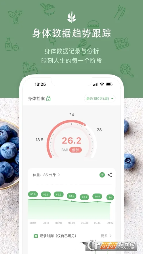 食卡卡(健康饮食管理)v3.0.0 手机版截图1