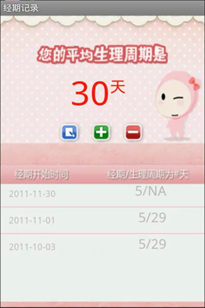 女性生理周期最新手机版 女性生理周期最新手机版