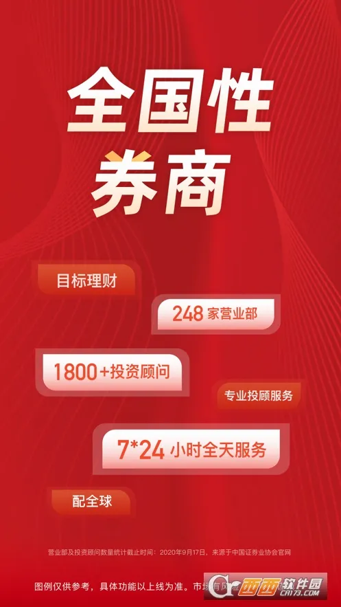 ����֤ȯ(������������)v13.0.6 �ֻ����ͼ0