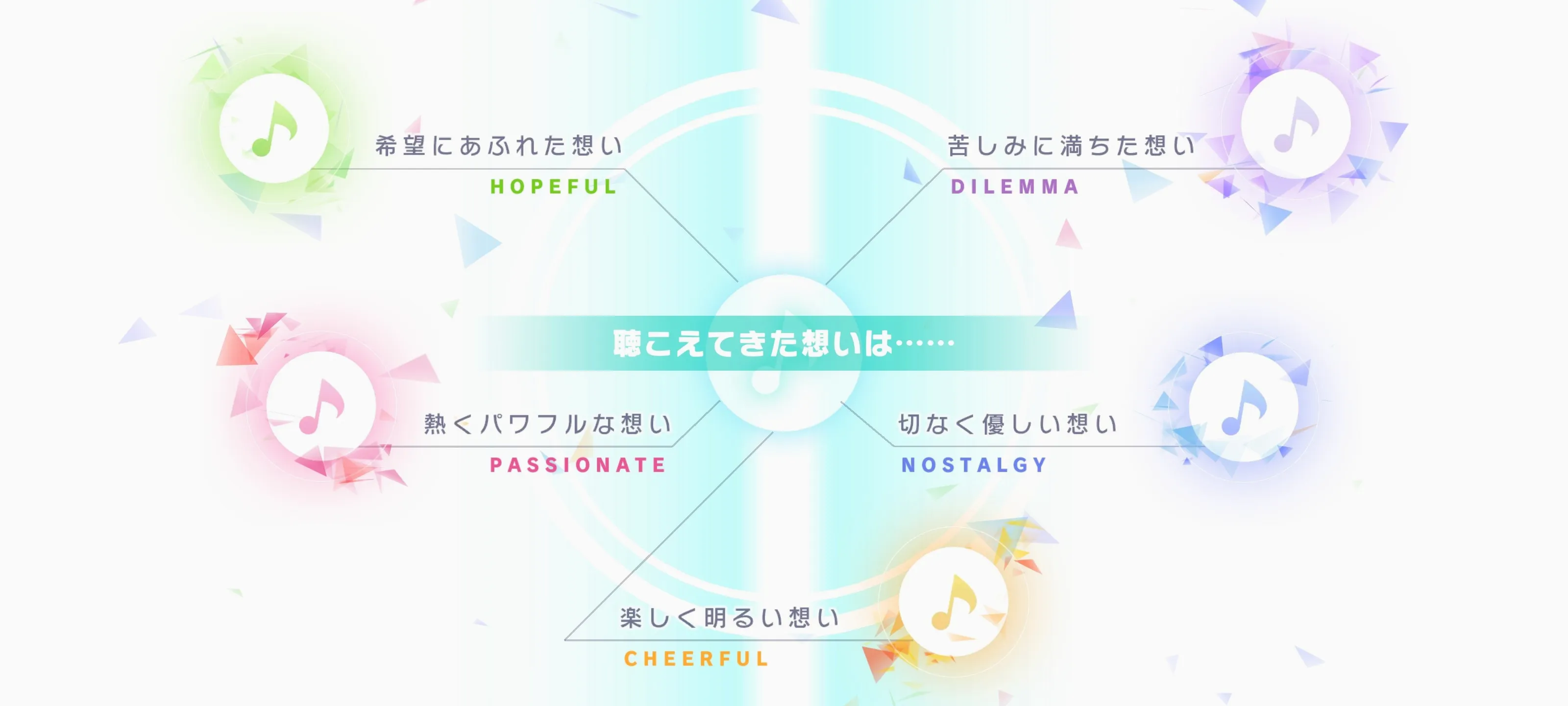 Pjsk����ƻ�(����Ԫ������Ϸ)