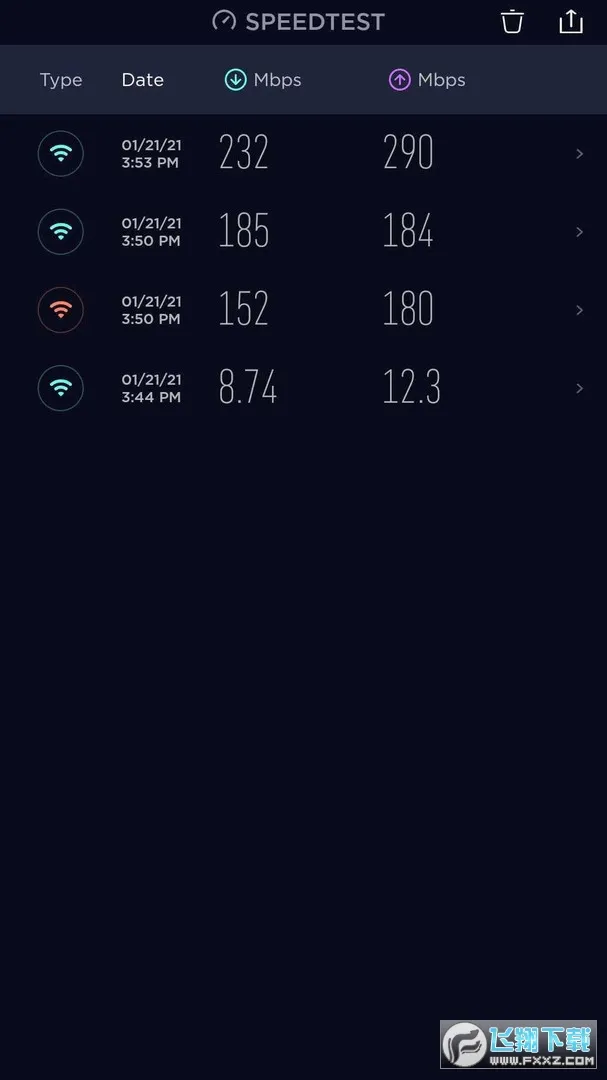 speedtest����2026���°汾v6.6.4 �ٷ������ͼ2