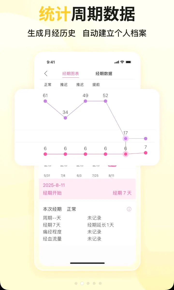 ������(Ů�Խ�������)v9.1.8 ��Ѱ��ͼ1