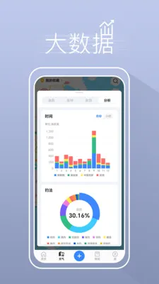 渔获找钓点查天气软件(钓鱼社交平台)v5.3.2 安卓版截图1
