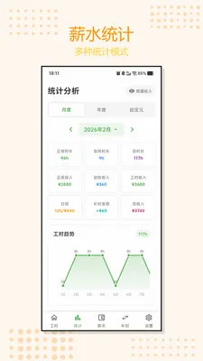�Ӱ�ǹ�ʱ(���ʹ�����������)v1.0.3 �ٷ������ͼ2