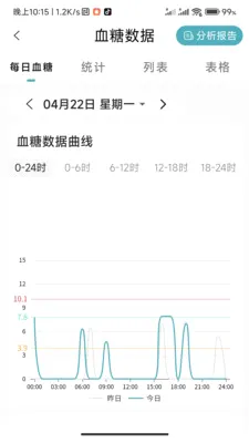 ���ǽ��������ֻ���v1.0.3.2024062711 �ֻ����ͼ1