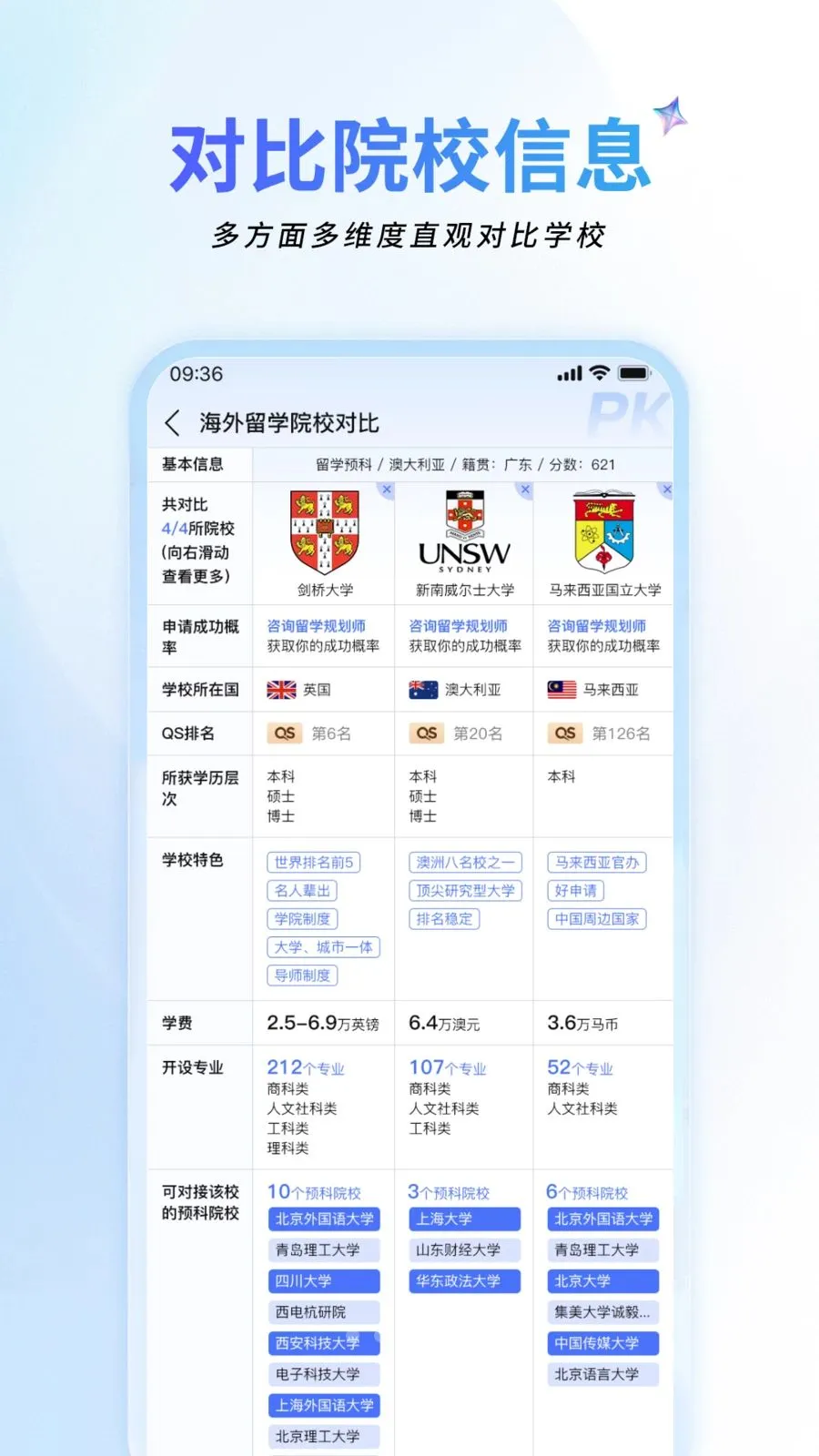 祥途留学(留学服务平台)v1.2.4 安卓版截图3