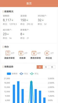 �����ƹ��̻���2026�ٷ����°汾v1.8.0 �ٷ������ͼ1