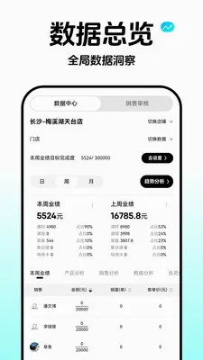 云池雀跃管理端2026官方最新版本v1.0.8 官方正版截图2