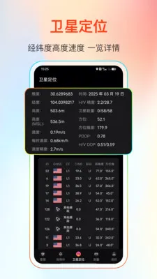 GPS����Ƶ��(���ǵ�������)v25.1.2 �ٷ������ͼ2